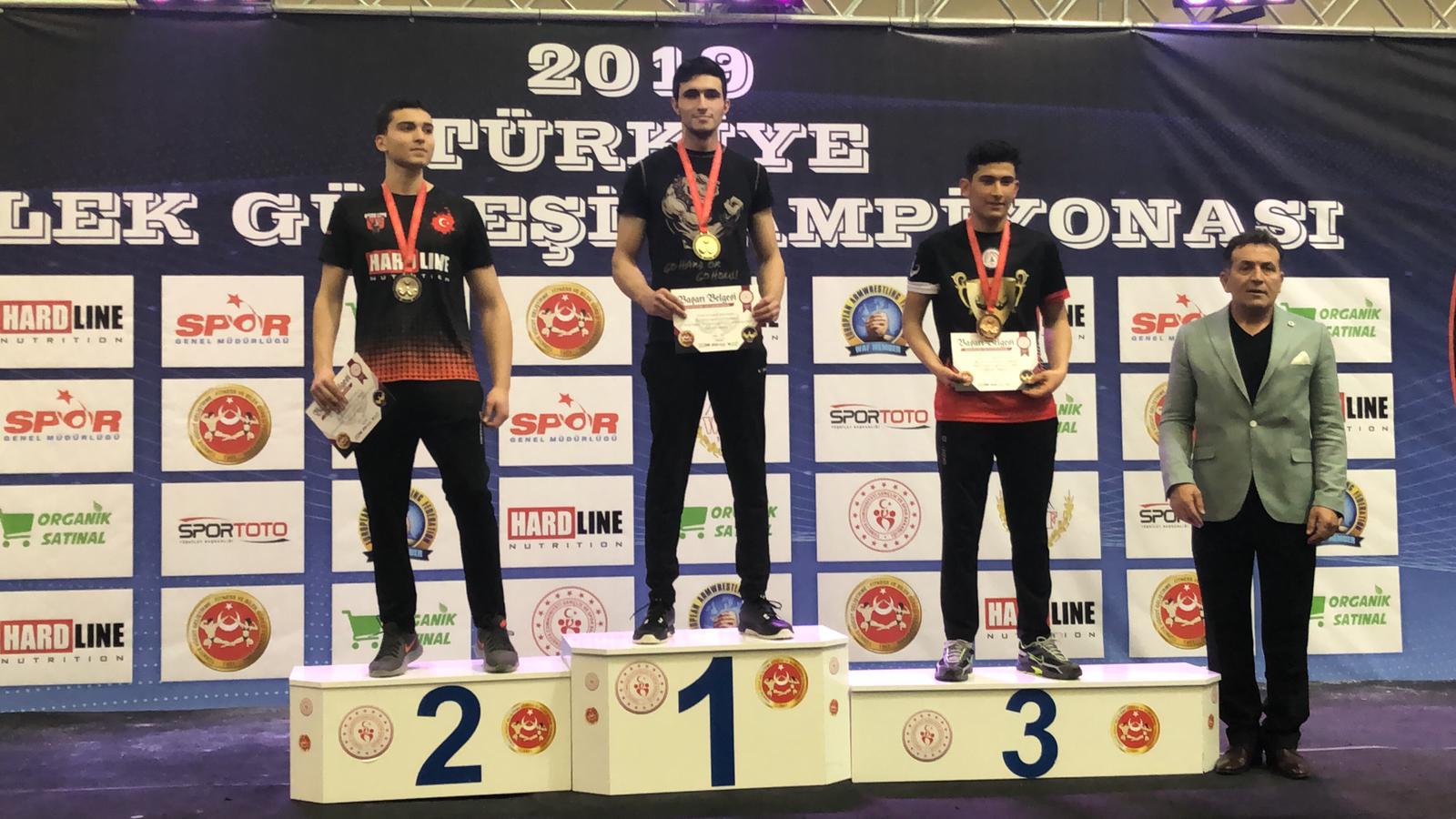 HARDLINE ANA SPONSORLUĞUNDA TÜRKİYE BİLEK GÜREŞİ ŞAMPİYONASI AVRUPA ŞAMPİYONASI 03 MART- 07 MART 2019 HARDLINE ANA SPONSORLUĞUNDA TÜRKİYE BİLEK GÜREŞİ ŞAMPİYONASI AVRUPA ŞAMPİYONASI 03 MART- 07 MART 2019